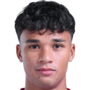 Ikhsan Fandi