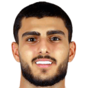 رضا غانديبور