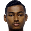Nay Moe Naing