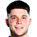 George Hirst