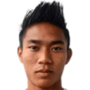 Kyaw Zin Phyo