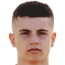 Christos Mouzakitis
