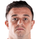 Xherdan Shaqiri