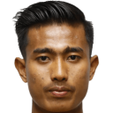 Soe Moe Kyaw
