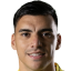 Gimenez