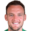 Simon Eastwood