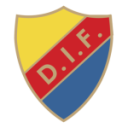 Djurgårdens